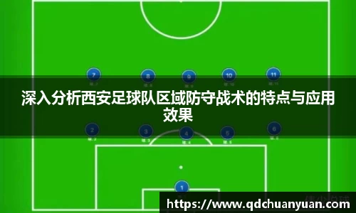 深入分析西安足球队区域防守战术的特点与应用效果